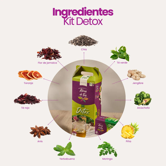 Kit Detox 🍃