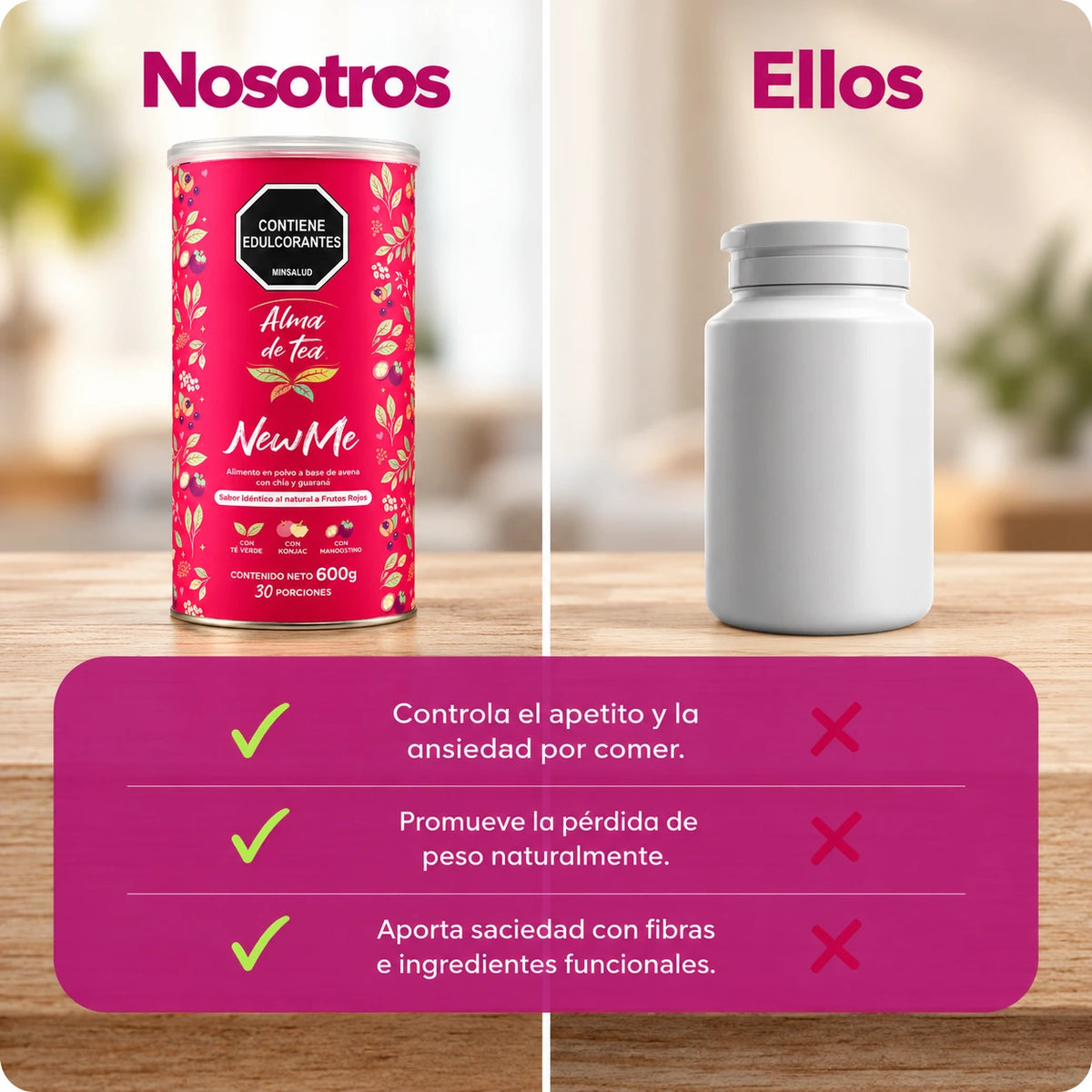¡Controla tus antojos y cuida tu figura!