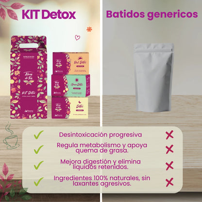 Kit Detox 🍃
